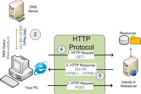 Логин пароль blacksprut bs2web top